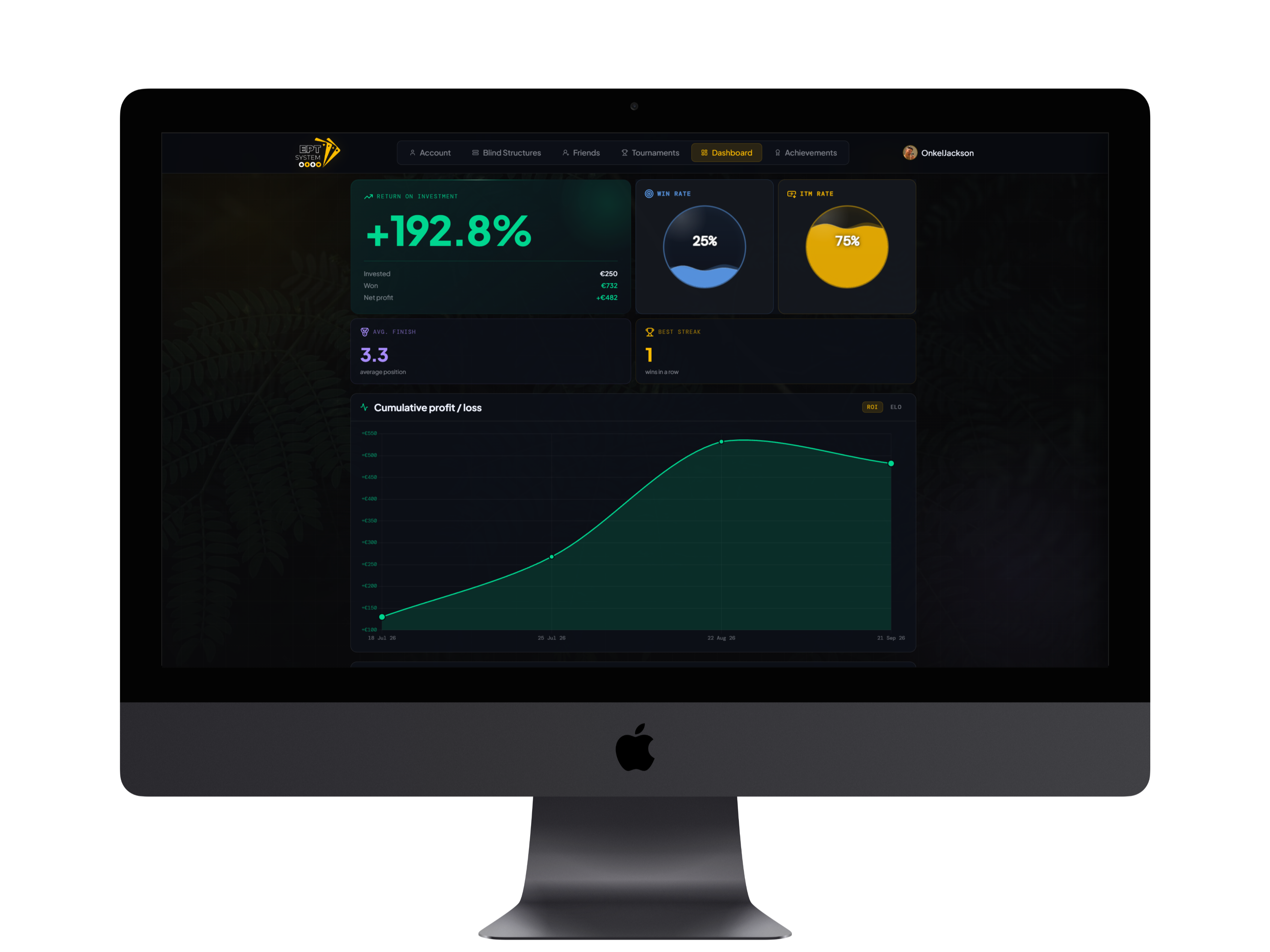 EPTS: Dashboard